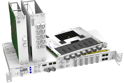 filterless optical line Adva/Adtran