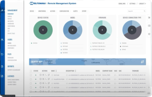 Teltonika Remote Management System